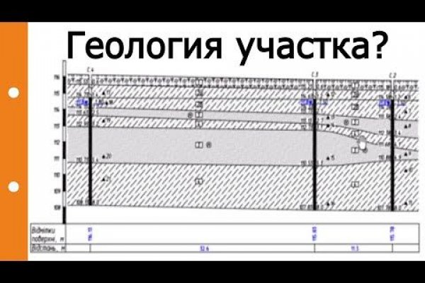 Пополнить кошелек кракен