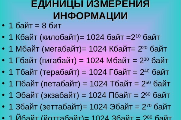 Как восстановить доступ к аккаунту кракен