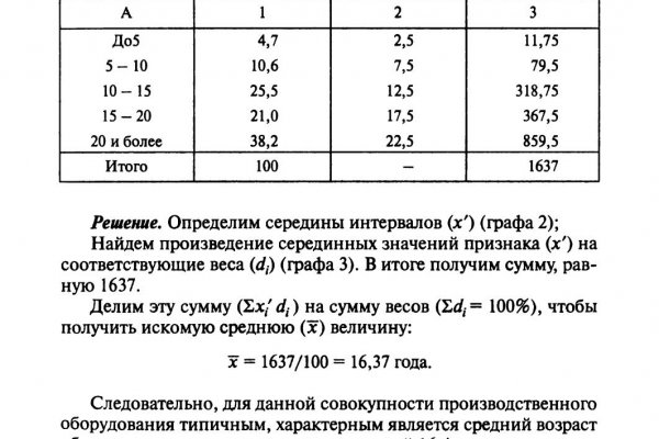 Почему в кракене пользователь не найден